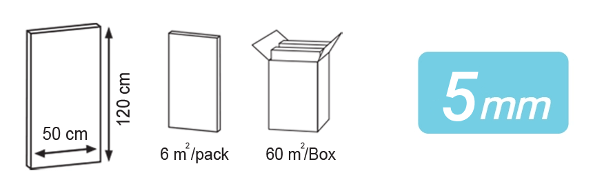 silverpad 5mm packaging details